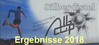 Ergebnisse 2018